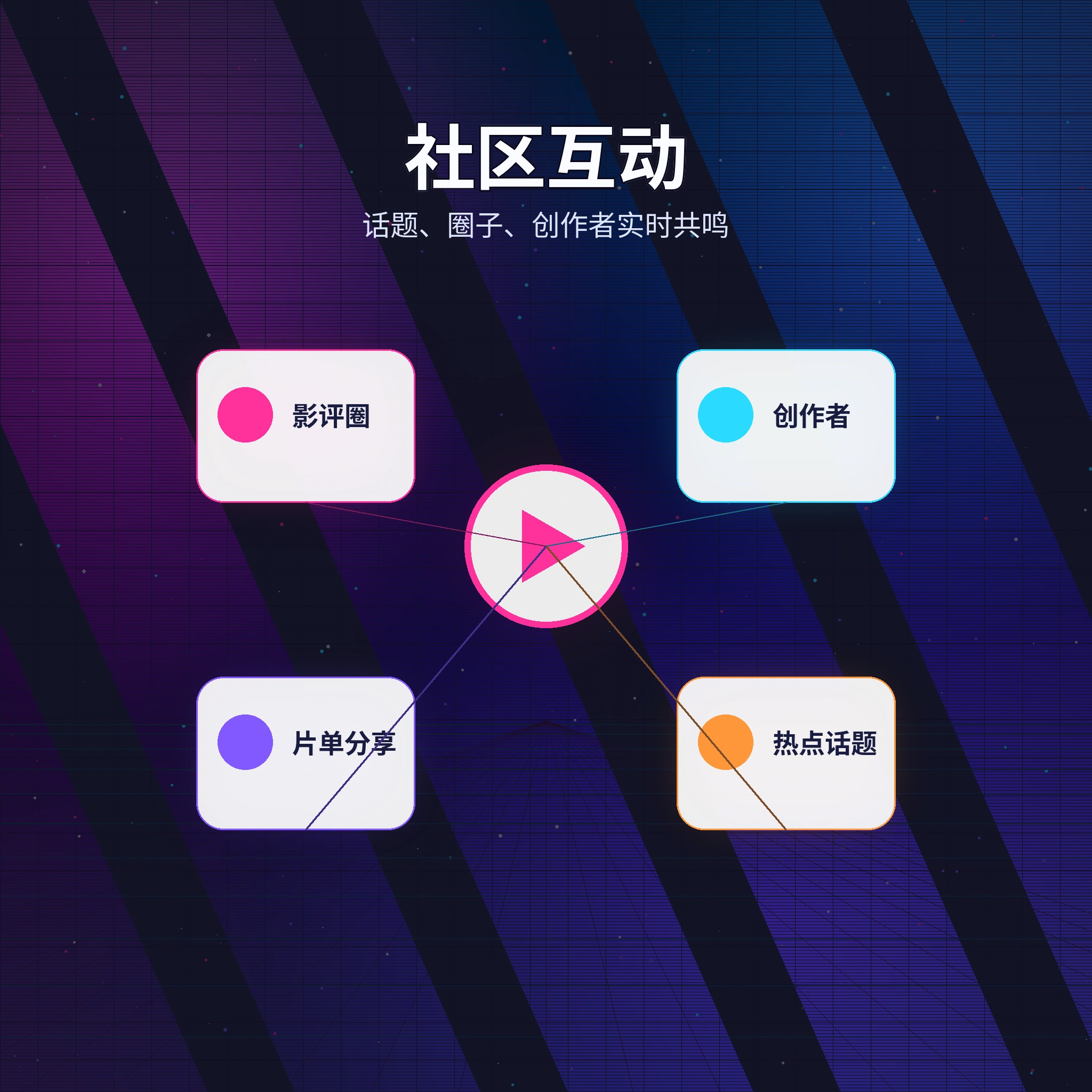 51吃瓜社区互动场景
