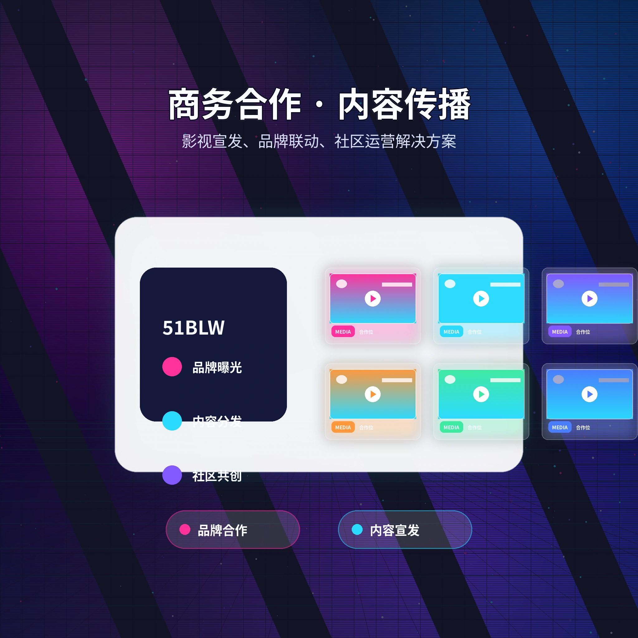 51吃瓜联系我们页面展示